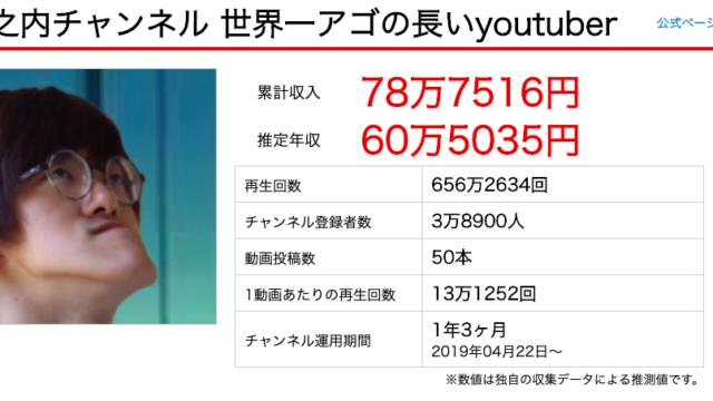 Youtuber城之内の年収いくらで彼女は 顎が長いのは病気なのか Smilenurse